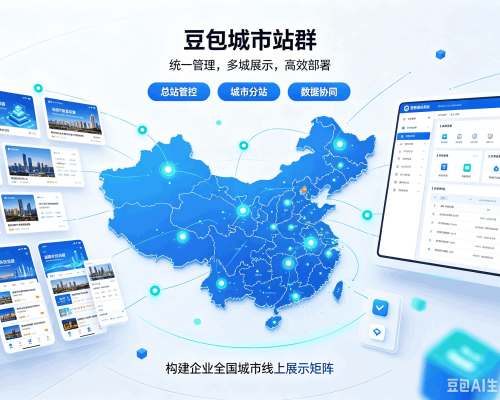 台江豆包城市站群